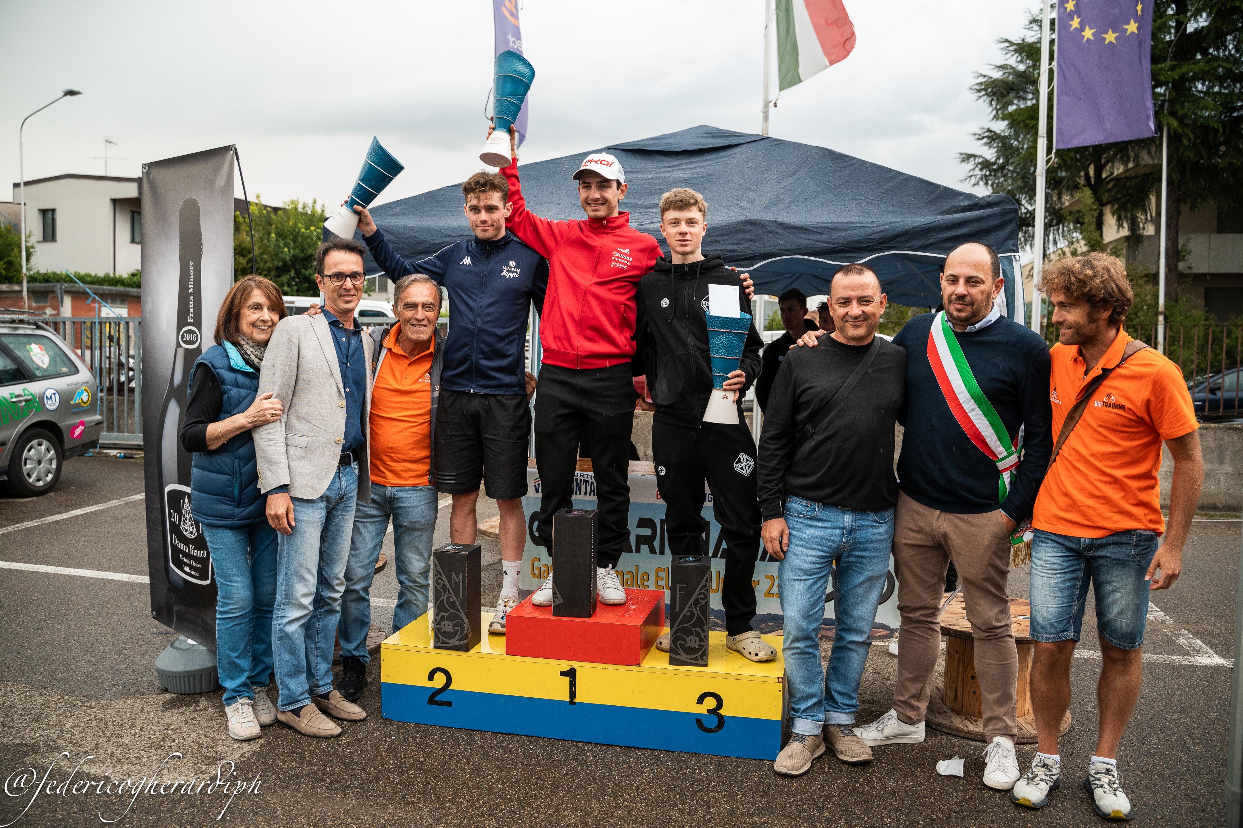 Eventi sportivi settembre 2025