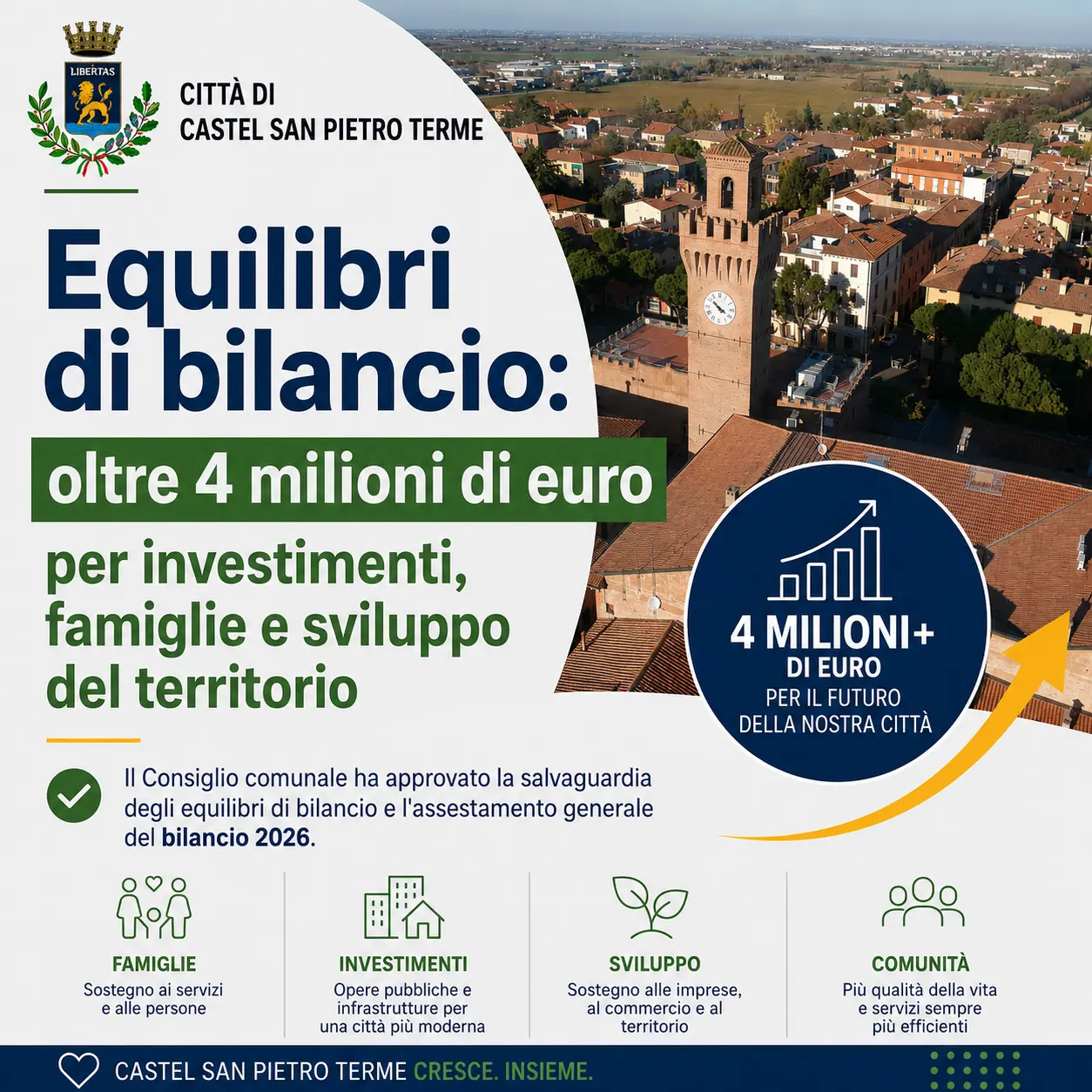 Approvati Equilibri di bilancio