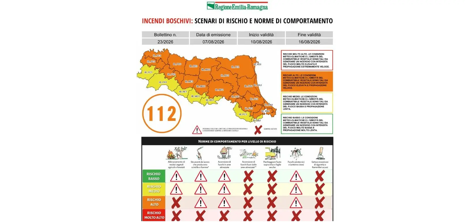 Incendi boschivi: attivazione della fase di preallarme e dichiarazione dello stato di grave pericolo